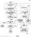 Fig. 03 - GAMING SYSTEMS AND METHODS FOR ALLOWING PLAYERS TO USE GAMING CREDITS FOR NON-WAGERING PURPOSE