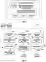 Fig. 04 - GAMING SYSTEMS AND METHODS FOR ALLOWING PLAYERS TO USE GAMING CREDITS FOR NON-WAGERING PURPOSE