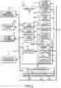 Fig. 03 - Systems and methods of electronic gaming including an upgradeable game object