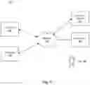 Fig. 04 - Systems and methods for providing automatic teller machine security