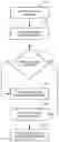 Fig. 01 - Emergency lighting system with autonomous egress mapping