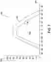 Fig. 08 - System for wind tunnel operation
