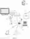 Fig. 02 - System and method for appliance control via a network