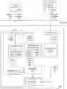 Fig. 01 - SYSTEM FOR PROVIDING A CITY PLANNING TOOL