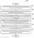 Fig. 01 - SYSTEM AND METHOD TO GENERATE RECOMMENDATIONS FOR TRAFFIC MANAGEMENT