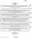 Fig. 04 - SYSTEM AND METHOD TO GENERATE RECOMMENDATIONS FOR TRAFFIC MANAGEMENT