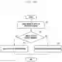 Fig. 12 - Method for processing message and electronic device implementing the same