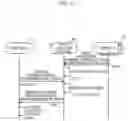 Fig. 20 - Data analysis apparatus
