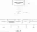 Fig. 10 - Systems and methods for generating a real-time map using a movable object