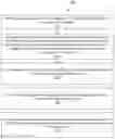 Fig. 01 - COGNITIVE TOOL FOR TEACHING GENERLIZATION OF OBJECTS TO A PERSON