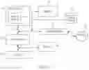 Fig. 04 - Providing targeted, evidence-based recommendations to improve content by combining static analysis and usage analysis