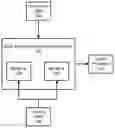 Fig. 01 - SHORT ANSWER GRADE PREDICTION