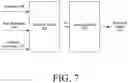 Fig. 08 - SHORT ANSWER GRADE PREDICTION