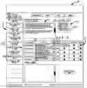 Fig. 01 - Layered Multimedia Interactive Assessment System