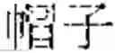 Fig. 07 - SCORING METHOD AND SYSTEM FOR DIVERGENT THINKING TEST