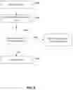 Fig. 07 - ADAPTIVE FLIGHT TRAINING TOOL