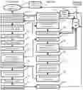 Fig. 01 - System and method for teaching curriculum as an educational game