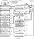 Fig. 05 - System and method for teaching curriculum as an educational game