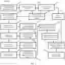 Fig. 06 - System and method for teaching curriculum as an educational game