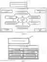 Fig. 07 - System and method for teaching curriculum as an educational game