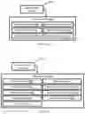 Fig. 13 - System and method for teaching curriculum as an educational game