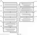 Fig. 14 - System and method for teaching curriculum as an educational game