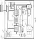 Fig. 27 - System and method for teaching curriculum as an educational game