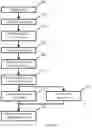 Fig. 31 - System and method for teaching curriculum as an educational game