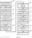 Fig. 44 - System and method for teaching curriculum as an educational game