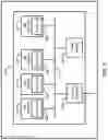 Fig. 02 - System and method for improved medical simulator