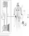 Fig. 05 - System and method for improved medical simulator