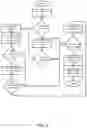 Fig. 06 - System and method for improved medical simulator