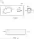 Fig. 02 - INTELLIGENT ADVERTISING INSERT METHOD, SYSTEM, AND APPARATUS