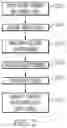Fig. 03 - INTELLIGENT ADVERTISING INSERT METHOD, SYSTEM, AND APPARATUS