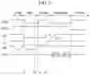 Fig. 03 - Organic light emitting diode display and repairing method thereof