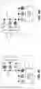 Fig. 08 - Redundant pixel layouts