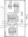 Fig. 03 - Discrete LED display control