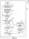 Fig. 05 - Discrete LED display control