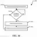 Fig. 06 - Method and apparatus for blue light management via a variable light emitting diode input