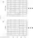 Fig. 12 - Display driving device and display device including the same
