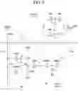 Fig. 08 - Display device