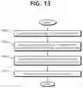 Fig. 13 - SYSTEM AND METHOD FOR DISPLAYING CONTENT IN ASSOCIATION WITH POSITION OF PROJECTOR