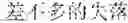 Fig. 72 - Method and apparatus for generating music