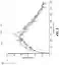 Fig. 16 - Methods and systems for broad-band active noise reduction