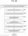 Fig. 29 - Learning device, learning method, voice synthesis device, and voice synthesis method