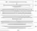 Fig. 03 - Method for updating a speech recognition model, electronic device and storage medium
