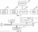Fig. 11 - Training method of speech signal processing model with shared layer, electronic device and storage medium