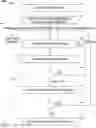Fig. 01 - Deterministic multi-length sliding window protocol for contiguous string entity