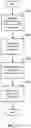 Fig. 05 - Speech control for complex commands