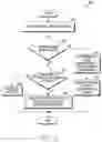 Fig. 10 - System for processing user voice utterance and method for operating same